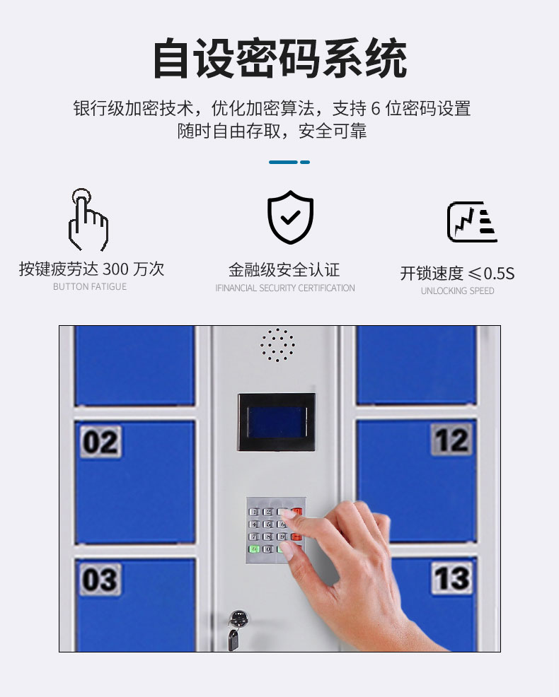 60門密碼_02.jpg