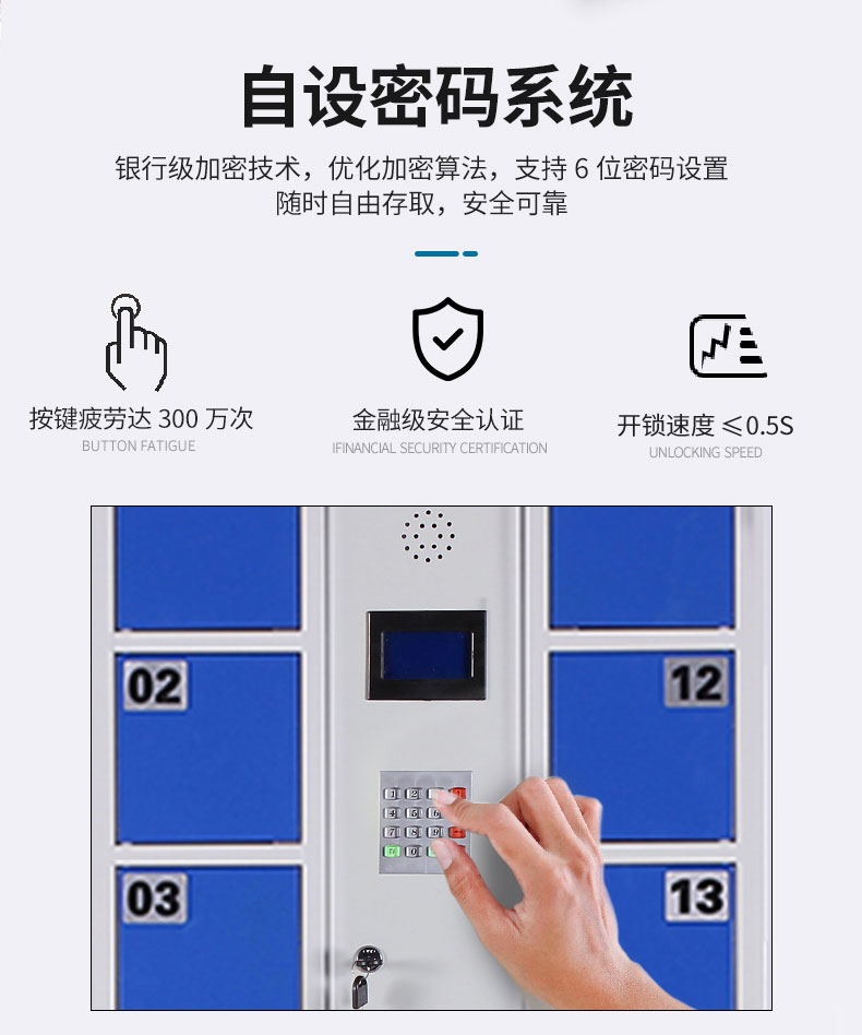 30門密碼_02.jpg